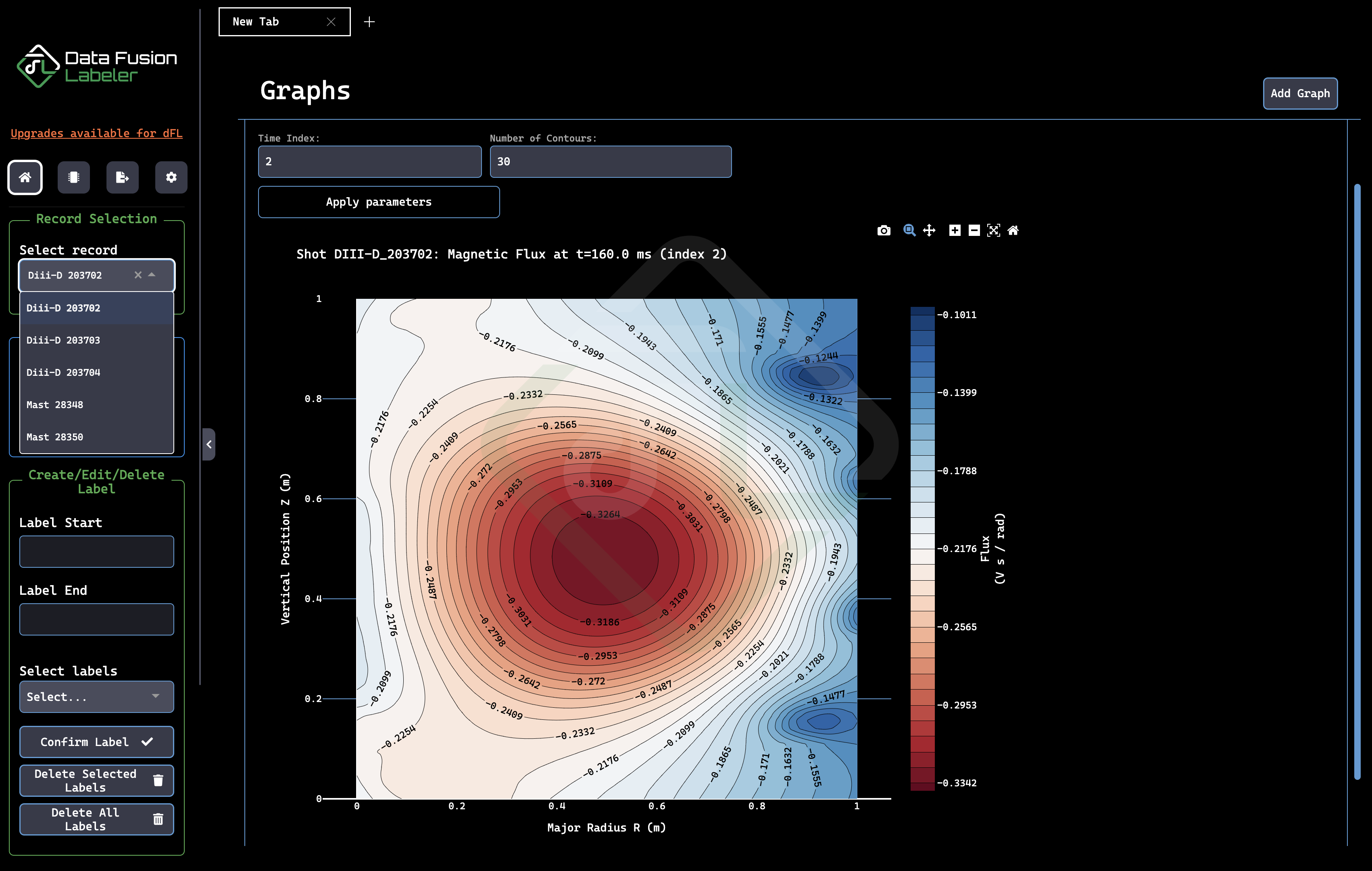 The dFL desktop visualizer showing a DIII-D shot: a poloidal magnetic-flux contour map in R–Z coordinates, with the record selector and labeling controls.